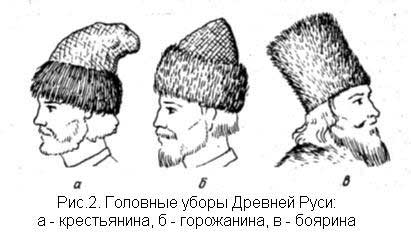 Головные уборы Древней Руси: а - крестьянина; б - горожанина; в - боярина. Головные уборы Древней Руси: а - крестьянина; б - горожанина; в - боярина.