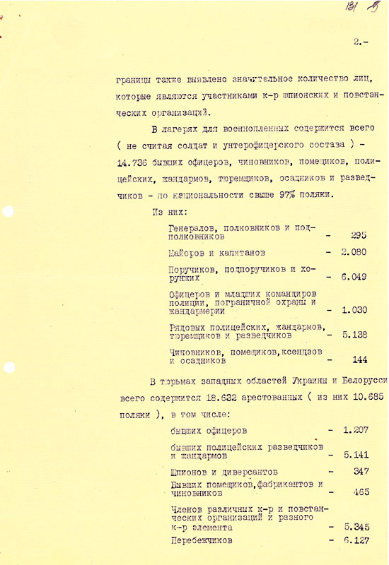 Докладная записка наркома внутренних дел СССР Л.П. Берии И.В. Сталину с предложением поручить НКВД СССР рассмотреть в особом порядке дела на польских граждан, содержащихся в лагерях для военнопленных НКВД СССР и тюрьмах западных областей Украины и Белоруссии. Март 1940 г. Докладная записка наркома внутренних дел СССР Л.П. Берии И.В. Сталину с предложением поручить НКВД СССР рассмотреть в особом порядке дела на польских граждан, содержащихся в лагерях для военнопленных НКВД СССР и тюрьмах западных областей Украины и Белоруссии. Март 1940 г.